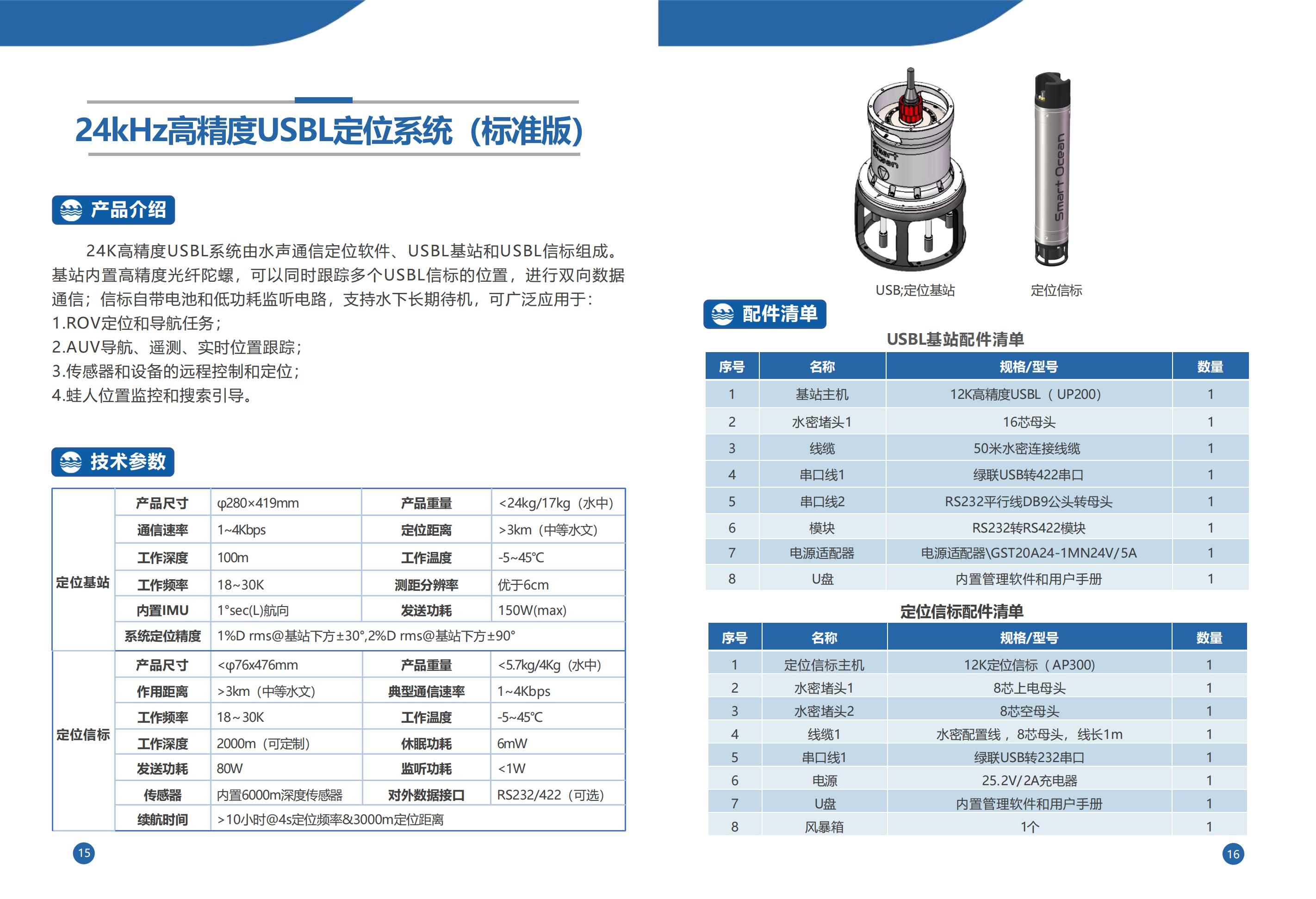 24kHz高(gāo)精度USBL定位系統（标準版）(圖1)