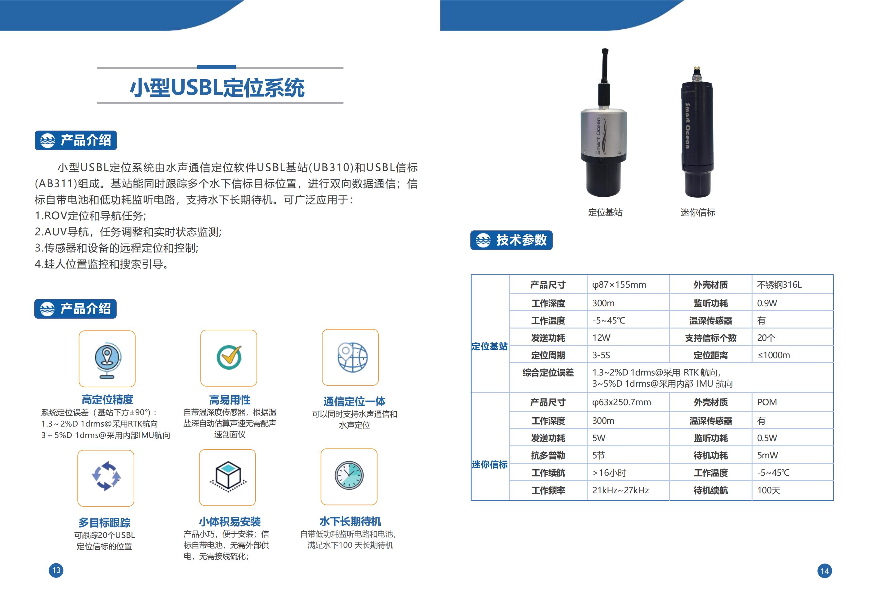 小(xiǎo)型USBL定位系統(圖1)