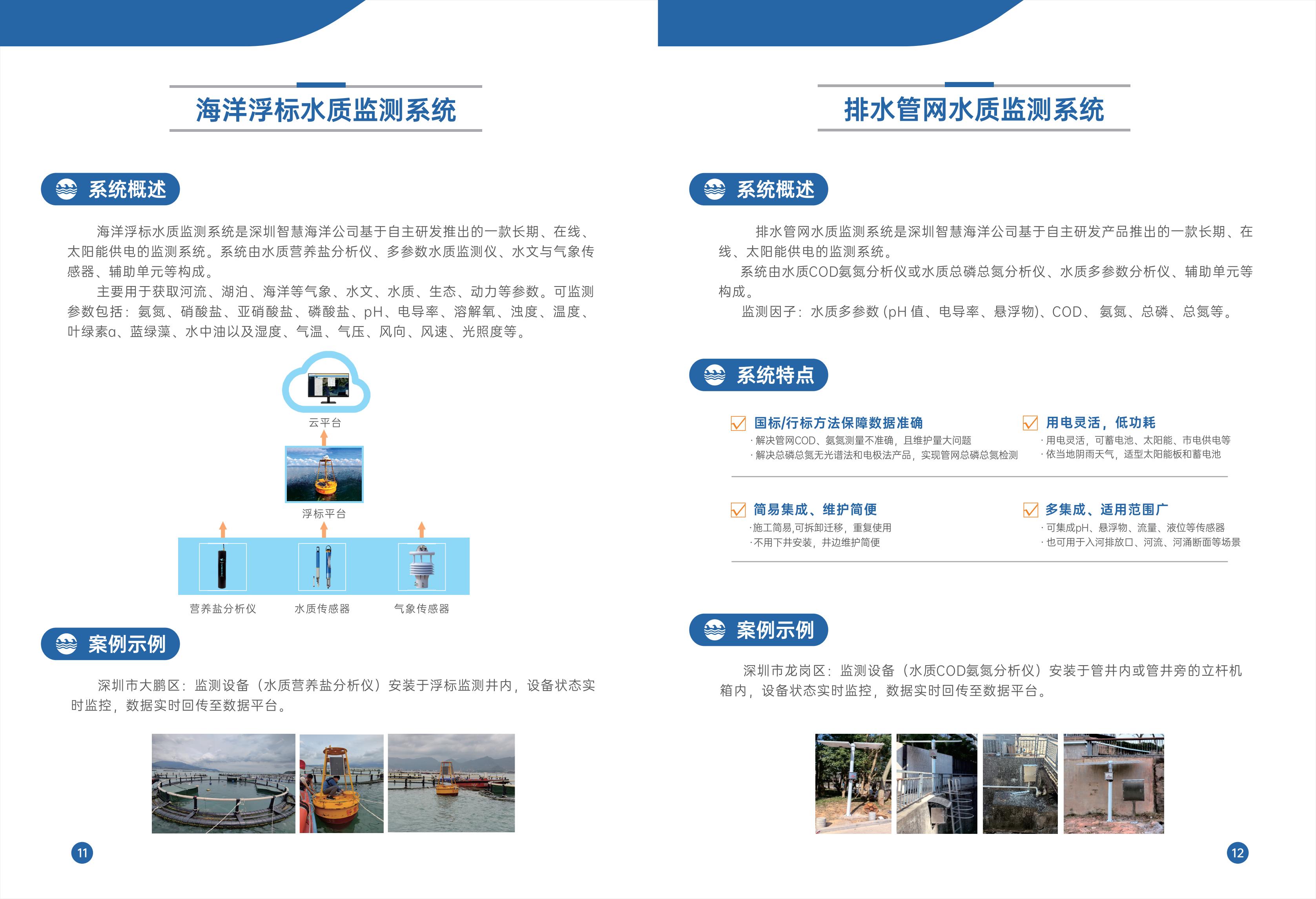 海(hǎi)洋浮标水(shuǐ)質監測系統(圖1)