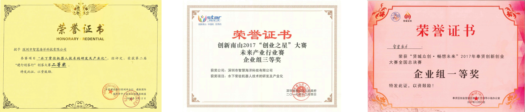 榮譽資質(圖1) 榮譽資質(圖1)